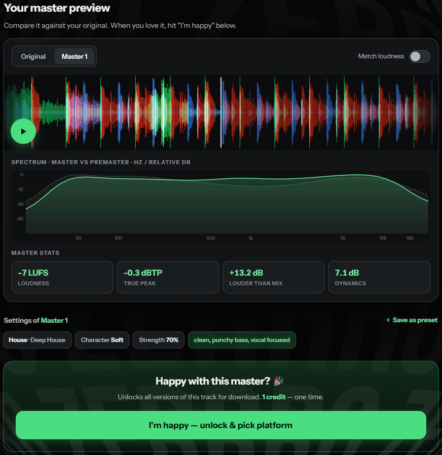 Master preview: colour-coded waveform, spectrum and master stats