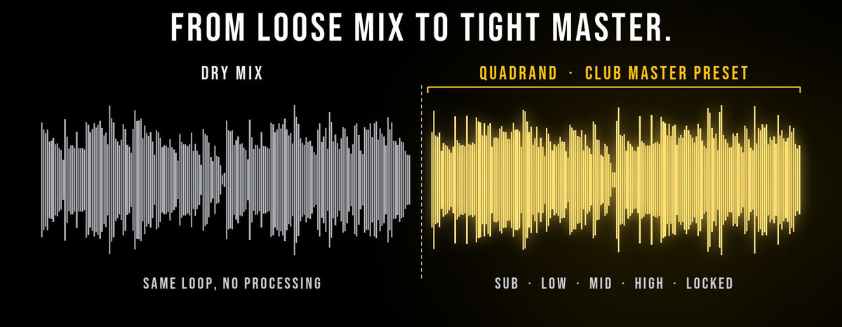 QUADRAND before and after: dry mix vs. multiband compressed mix