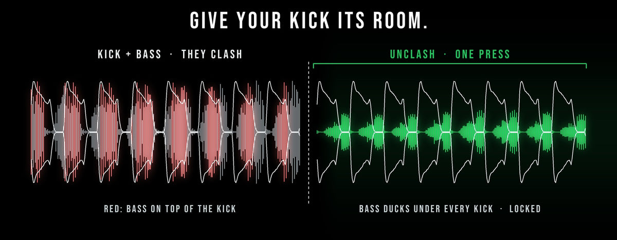 UNCLASH before and after: kick and bass clash vs. clean low end