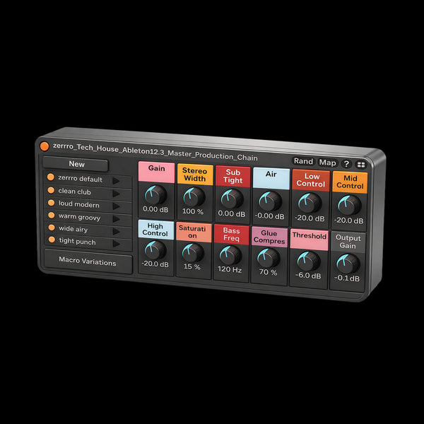 Ableton Live Master Production Chain